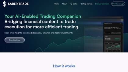 SaberTrade Browser Extension image