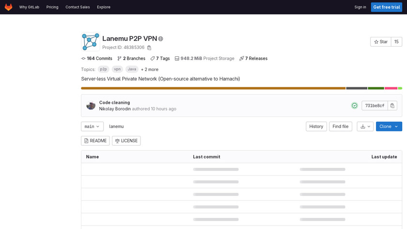 Lanemu P2P VPN Landing Page