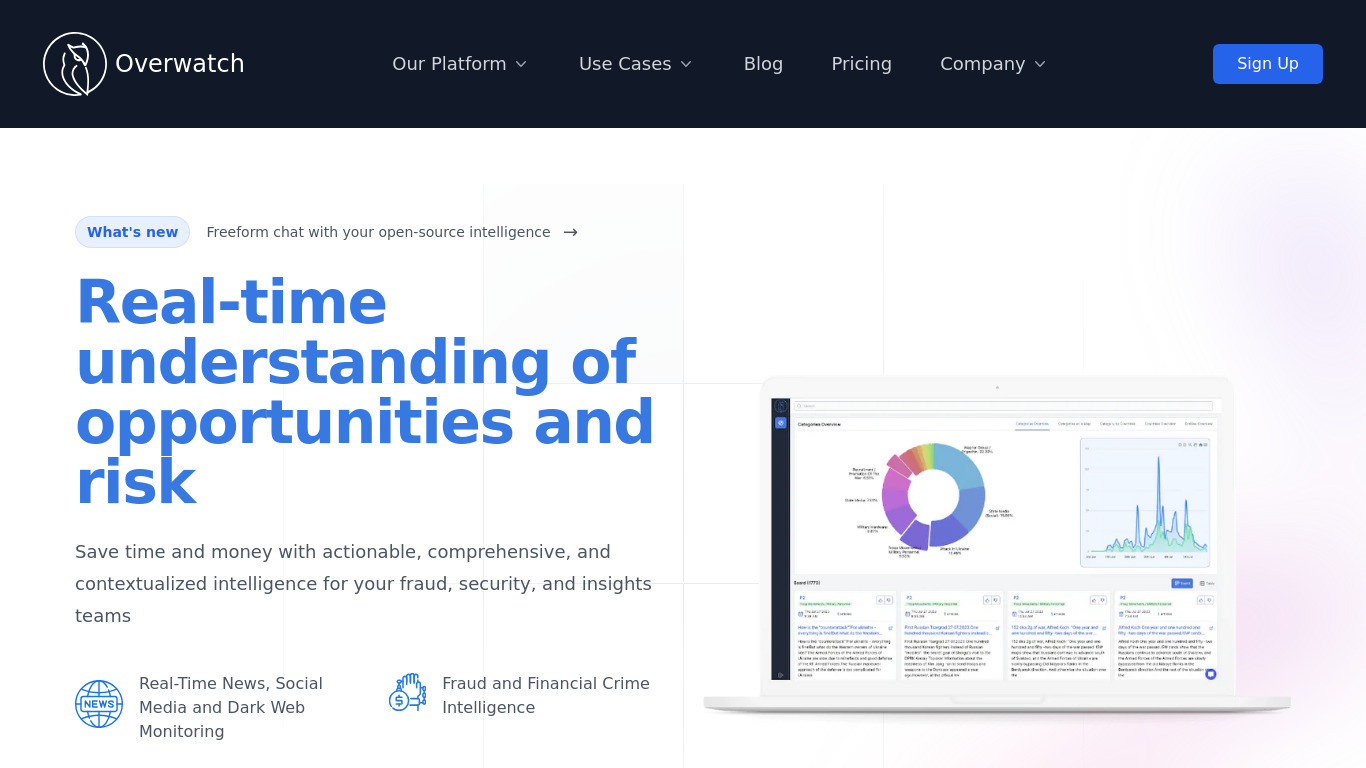 Overwatch Data Landing page