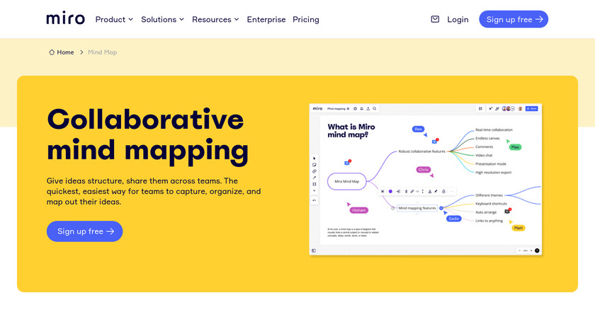 Mind Map by RealtimeBoard Landing Page