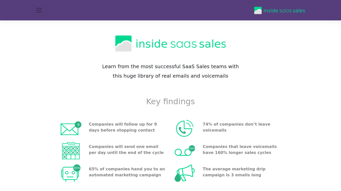 Inside SaaS Sales Landing page