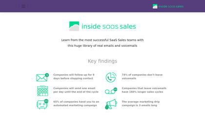 Inside SaaS Sales image