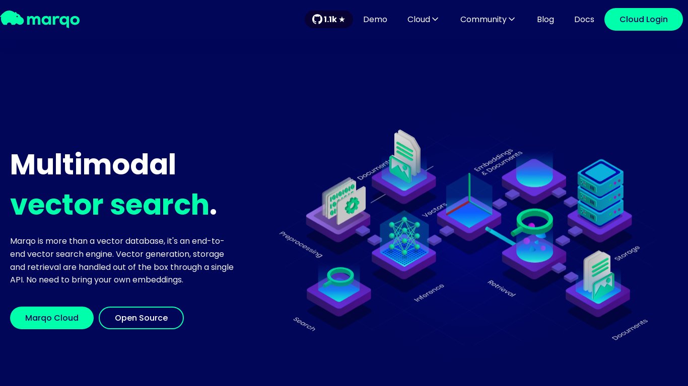 Marqo Landing page