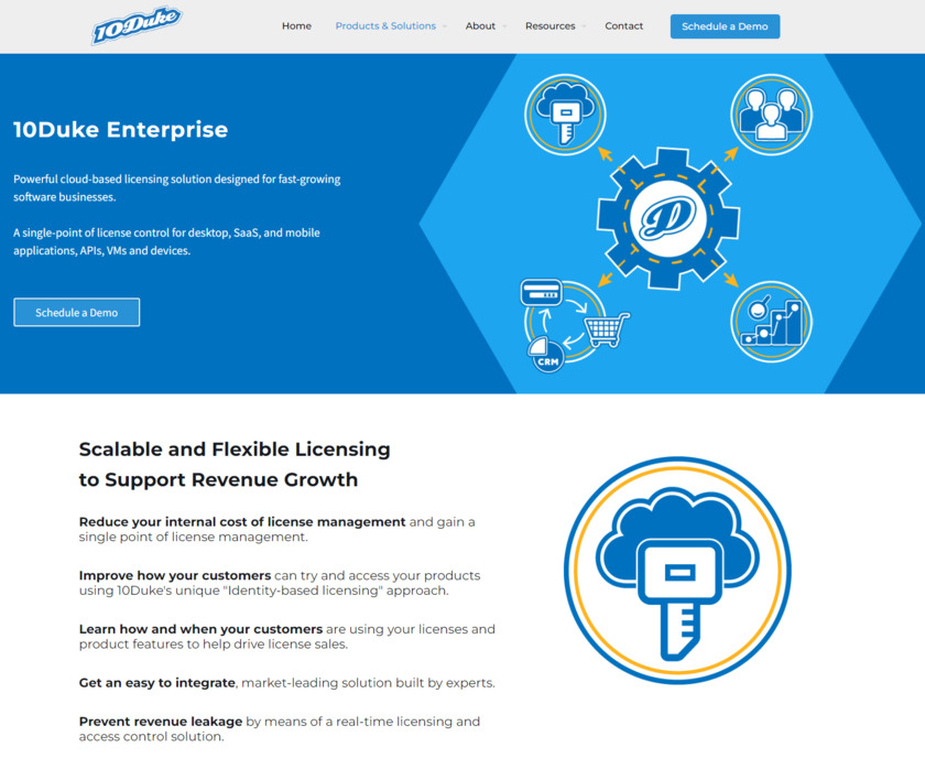 10Duke Enterprise Landing Page