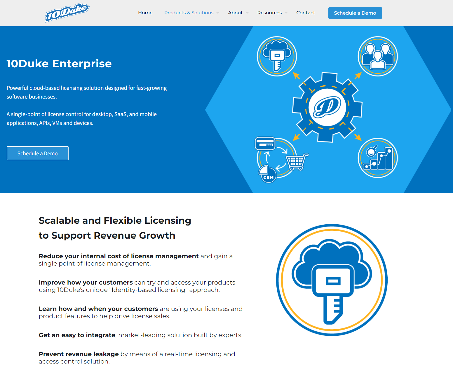 10Duke Enterprise Product page Dec 4 2023