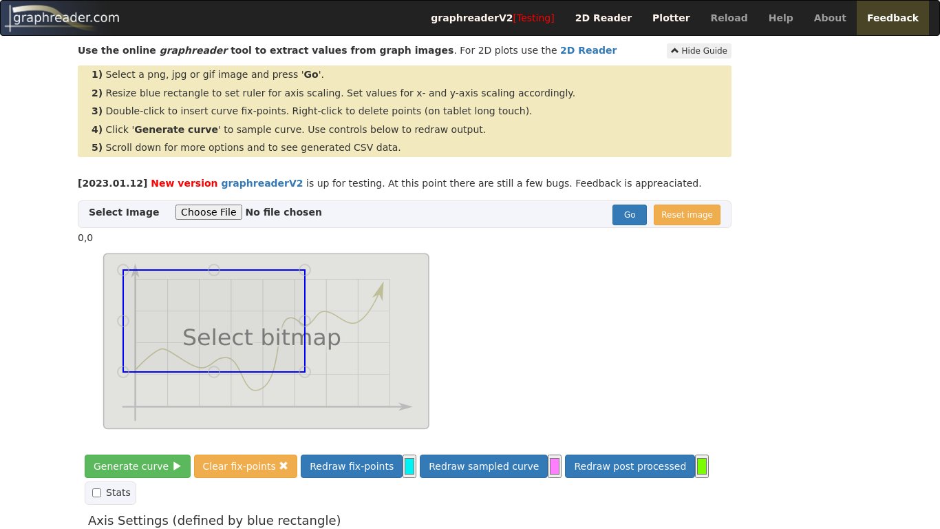 Graphreader Landing page