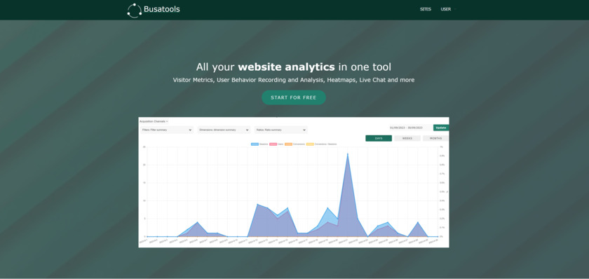 Busatools Landing Page