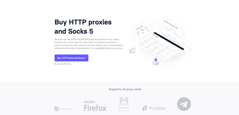 Anonymous-proxies.net Landing Page