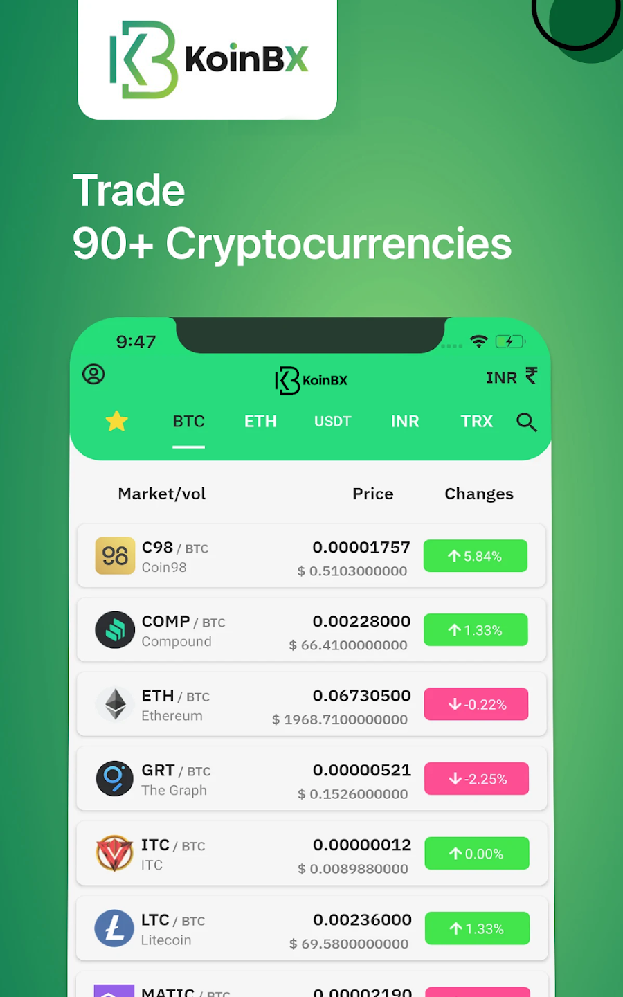KoinBX Crypto Trading Exchange 