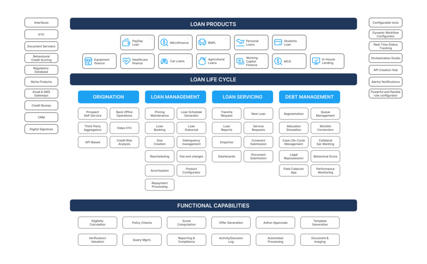 CompassWay Landing Page