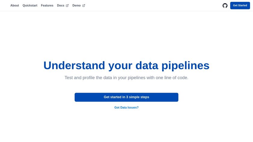 Panda Patrol Landing Page