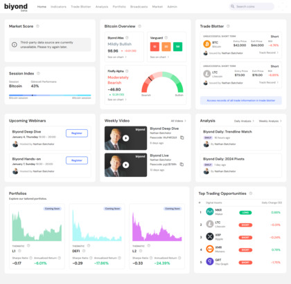 Biyond.co image