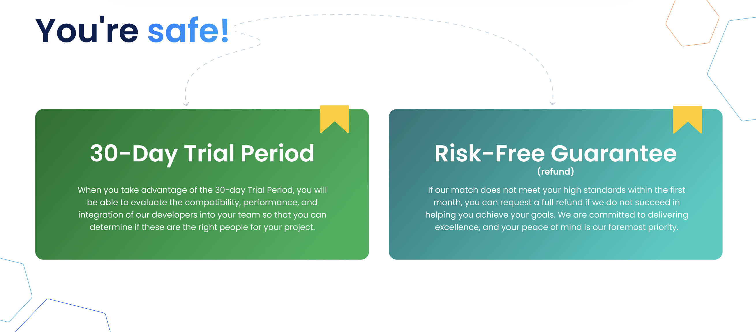 Hivex Risk-free guarantee