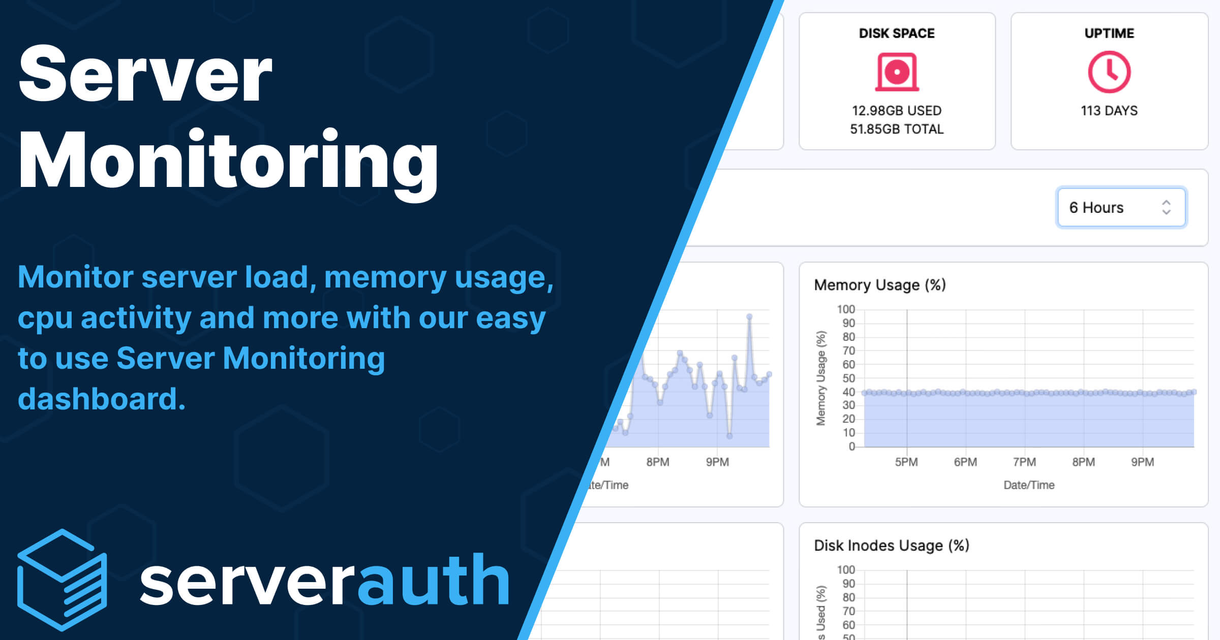 ServerAuth Server Monitoring from ServerAuth