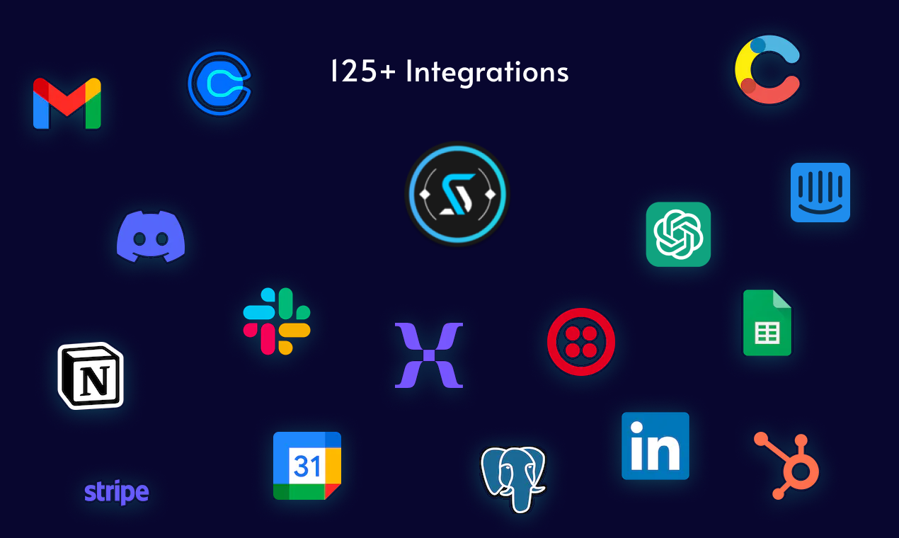 Scrimmage.co Integrations 