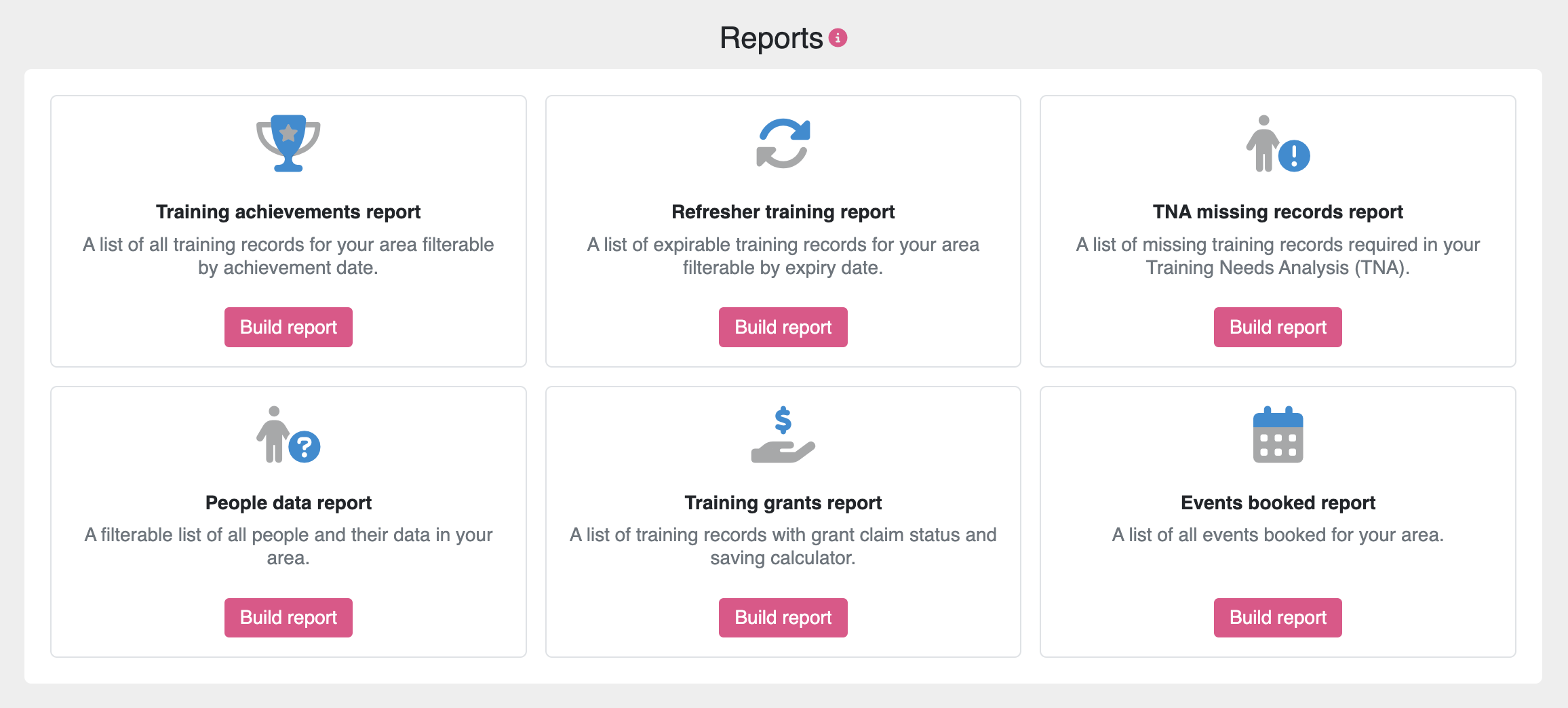 Moralbox Customisable reporting