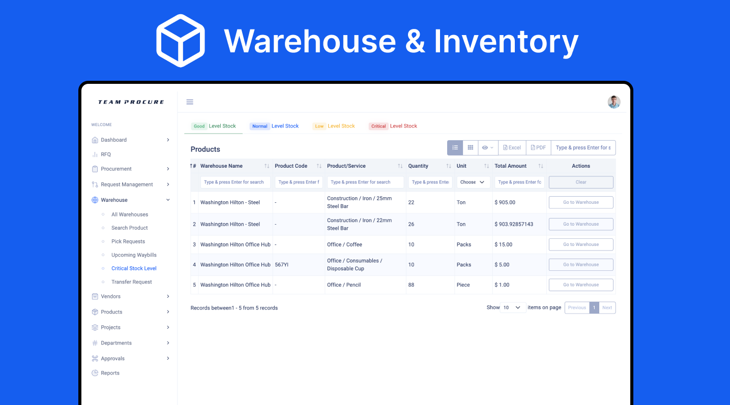 Team Procure Manage inventory