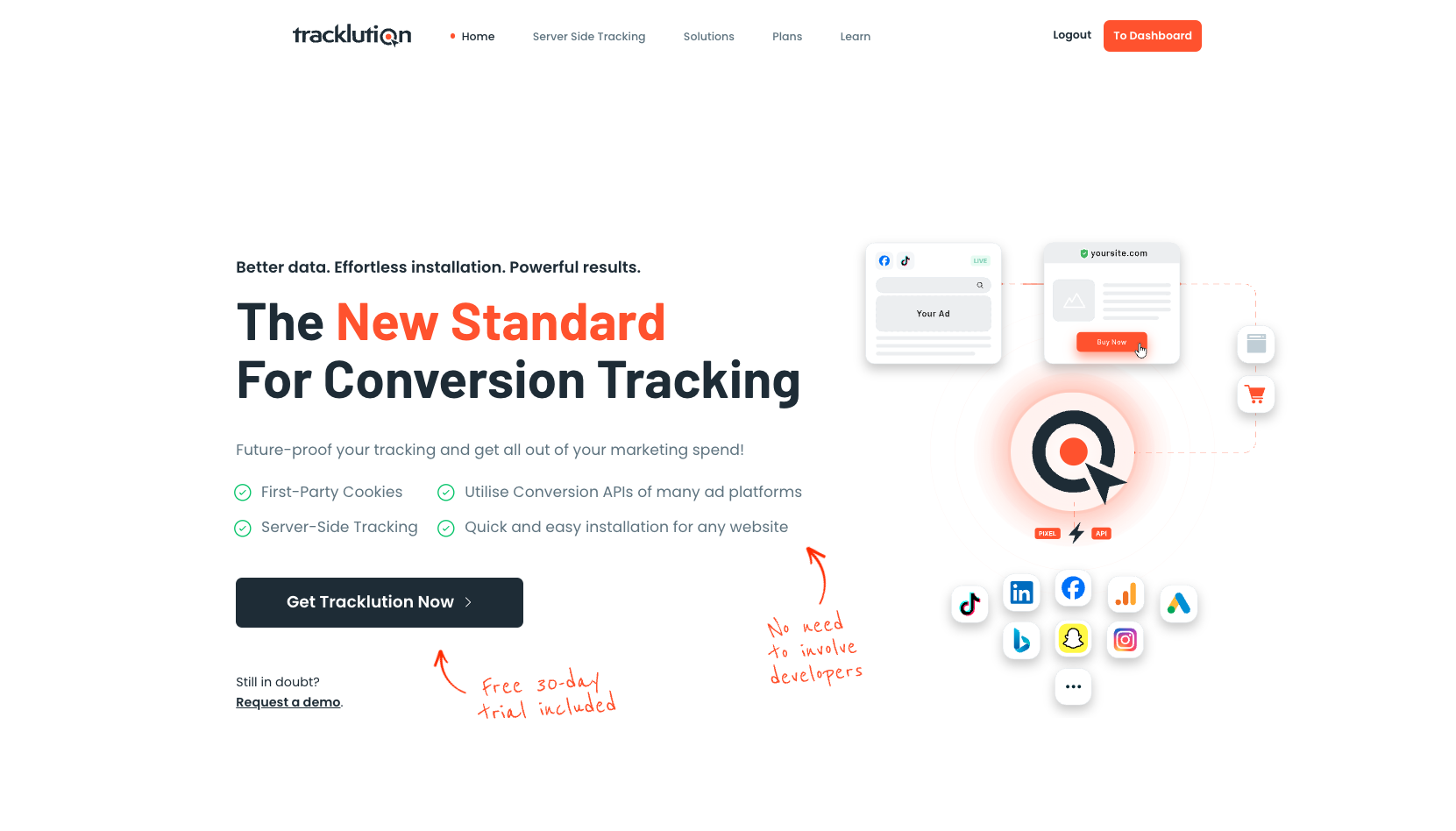 Tracklution Landing page