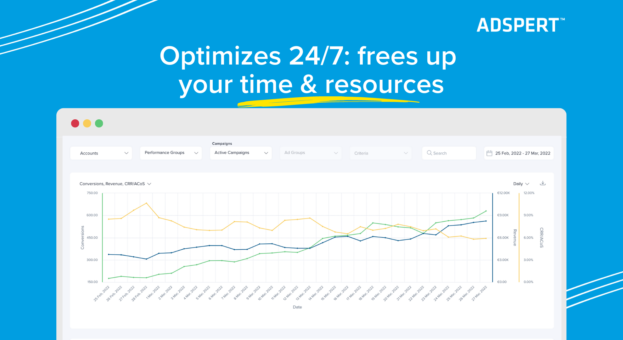 Adspert.net Optimizes 24-7-frees up your time and resources