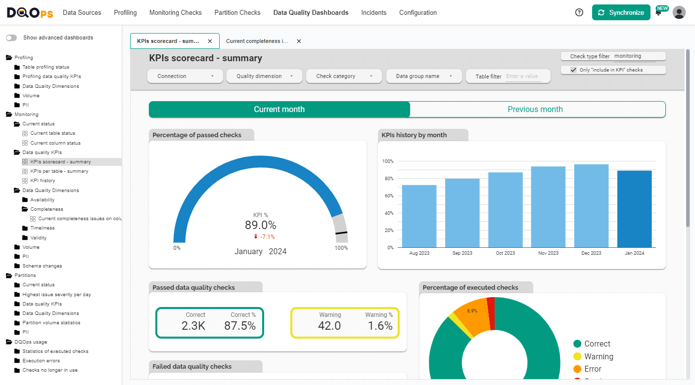 DQOps DQOps dashboards simplify monitoring of data quality KPIs