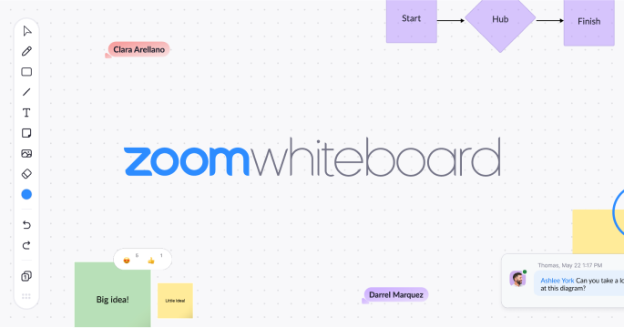 Zoom Zoom Whiteboard