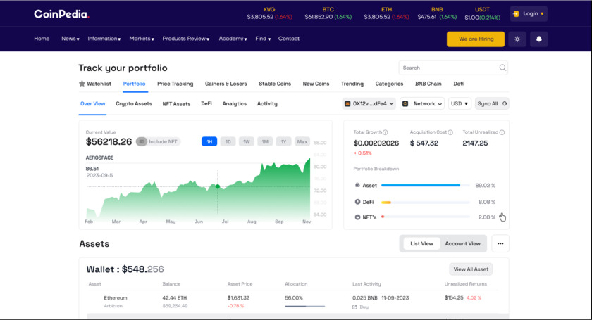 Coinpedia.org Landing Page