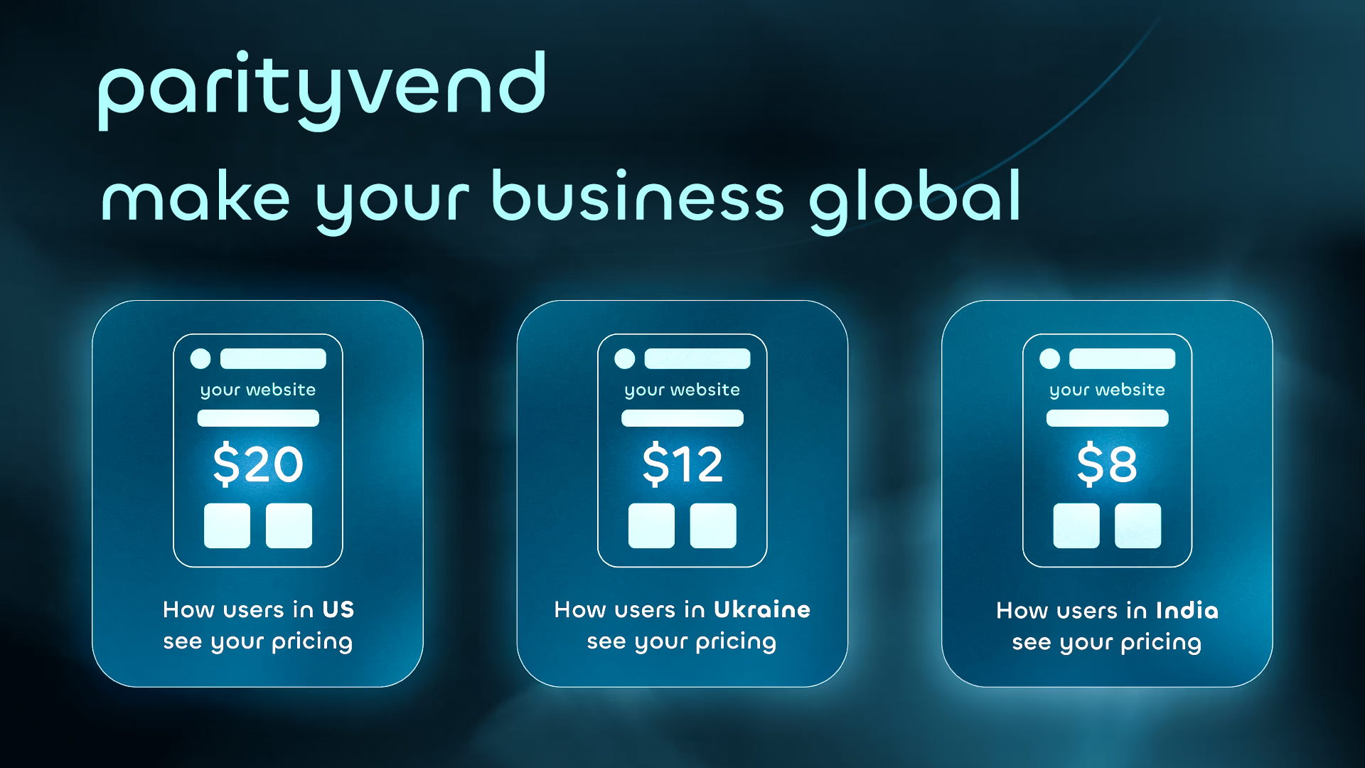 ParityVend ParityVend: grow your business, automatically.