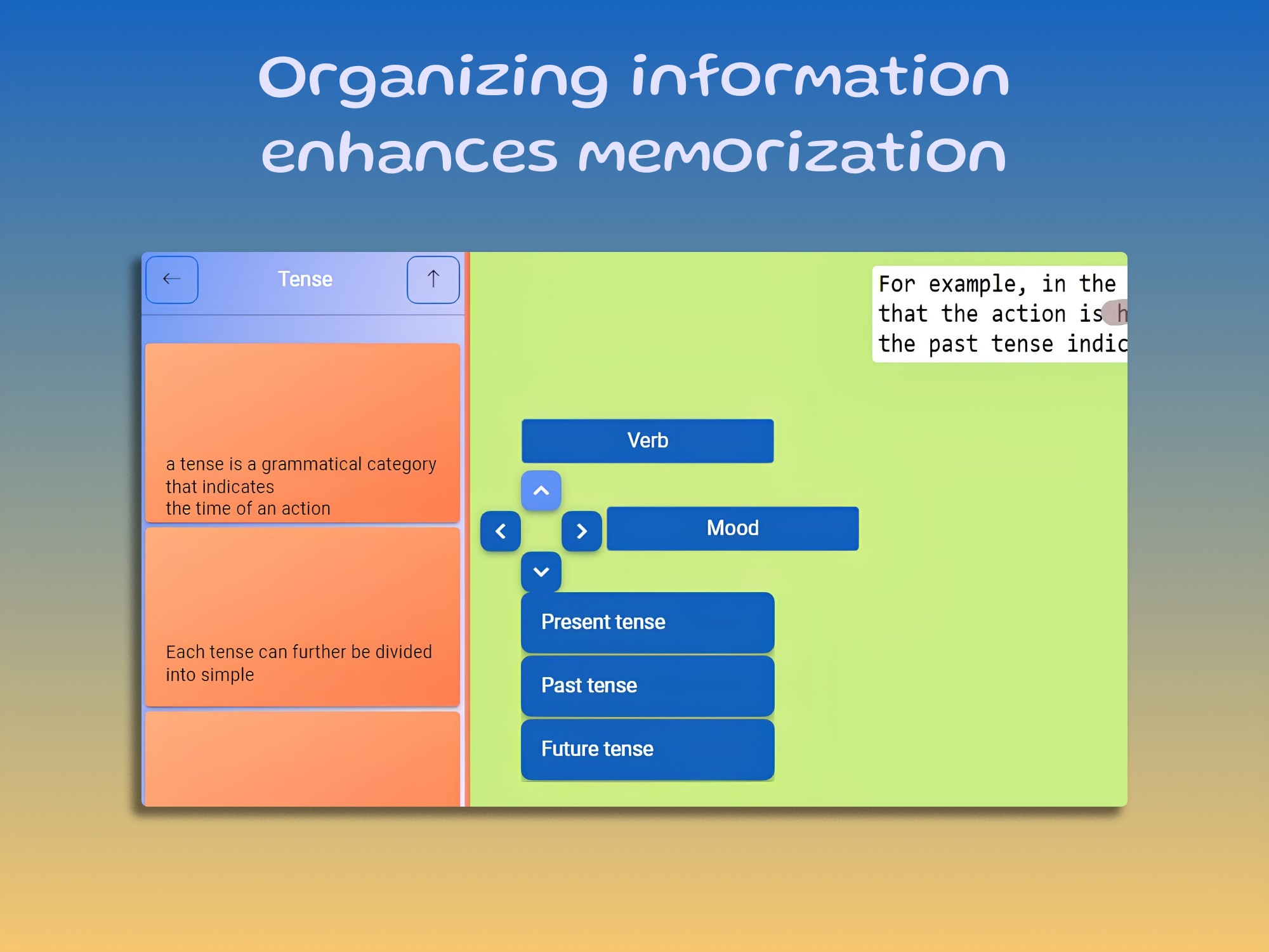 sNotes Organizing information enhances memorization