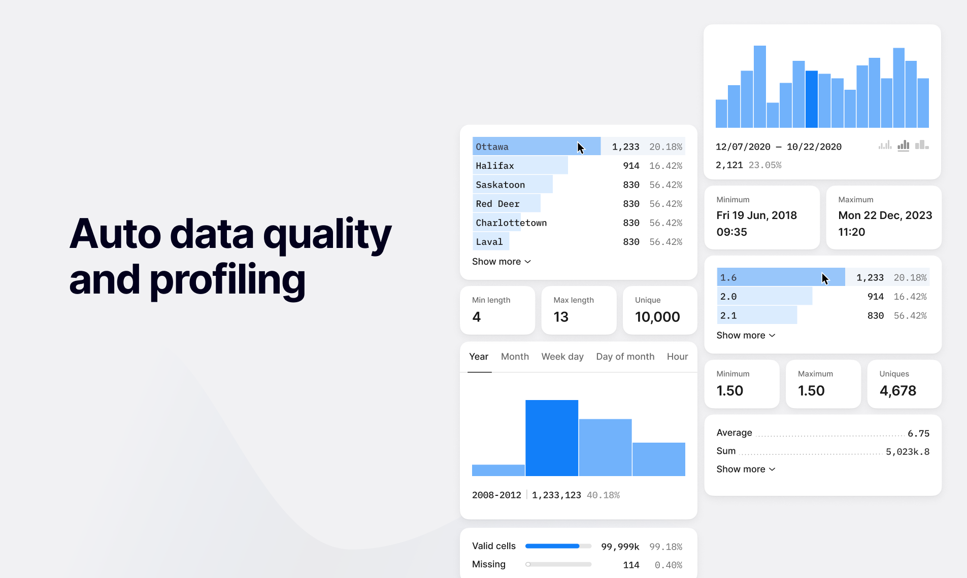 Tabula.io Data quality