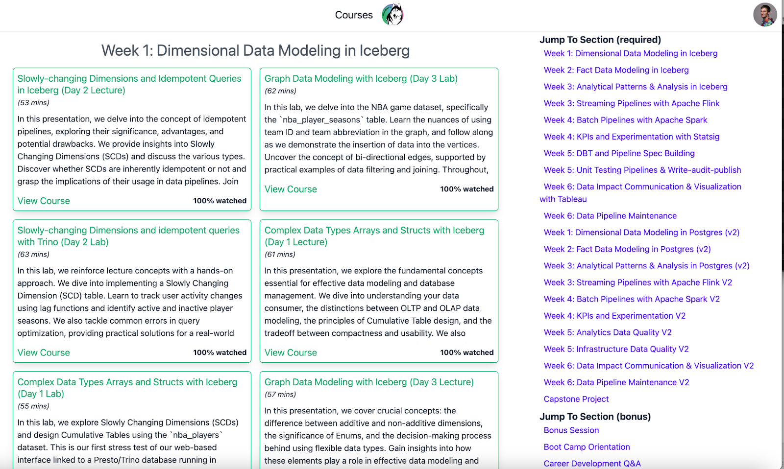 DataExpert.io 