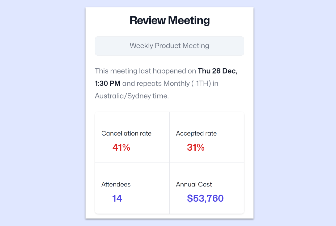 Project Manda Review recurring meetings