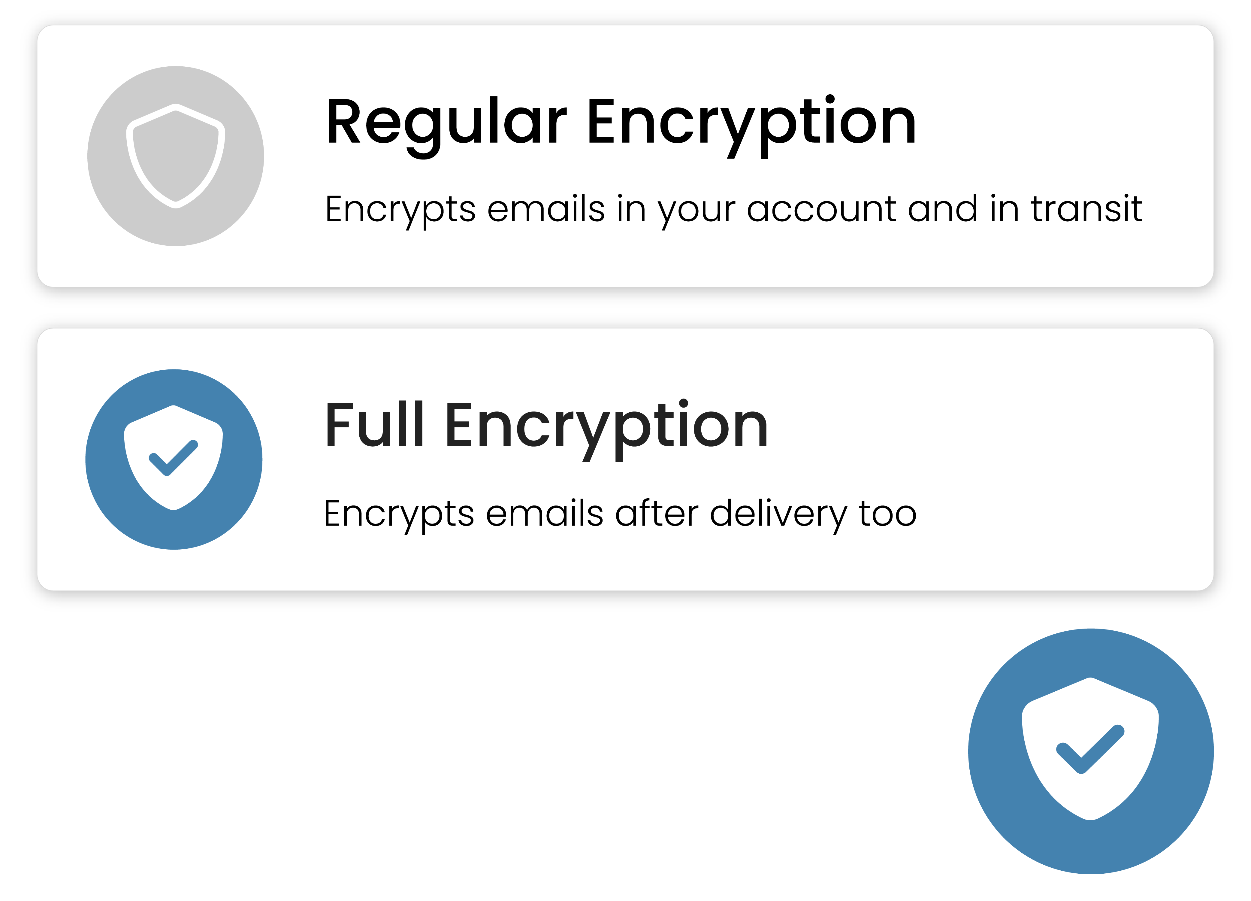 StayPrivate Choice of Encryption Level