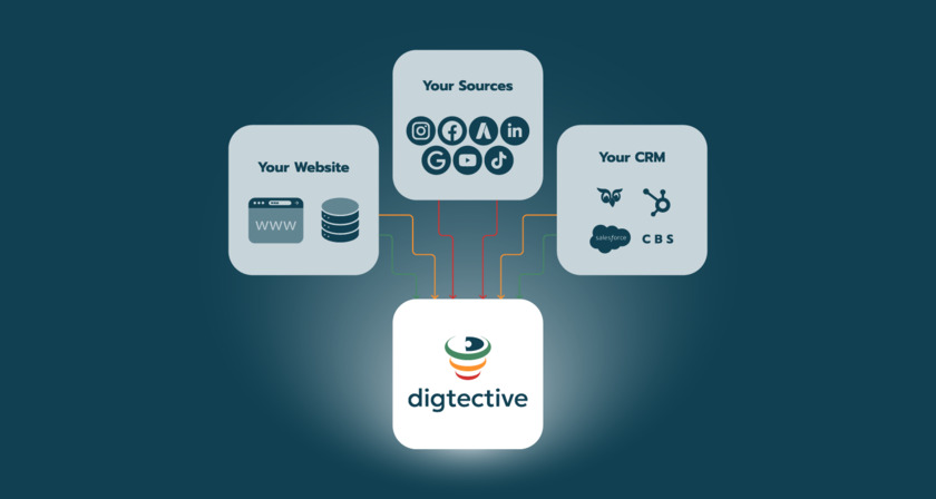 Digtective Landing Page