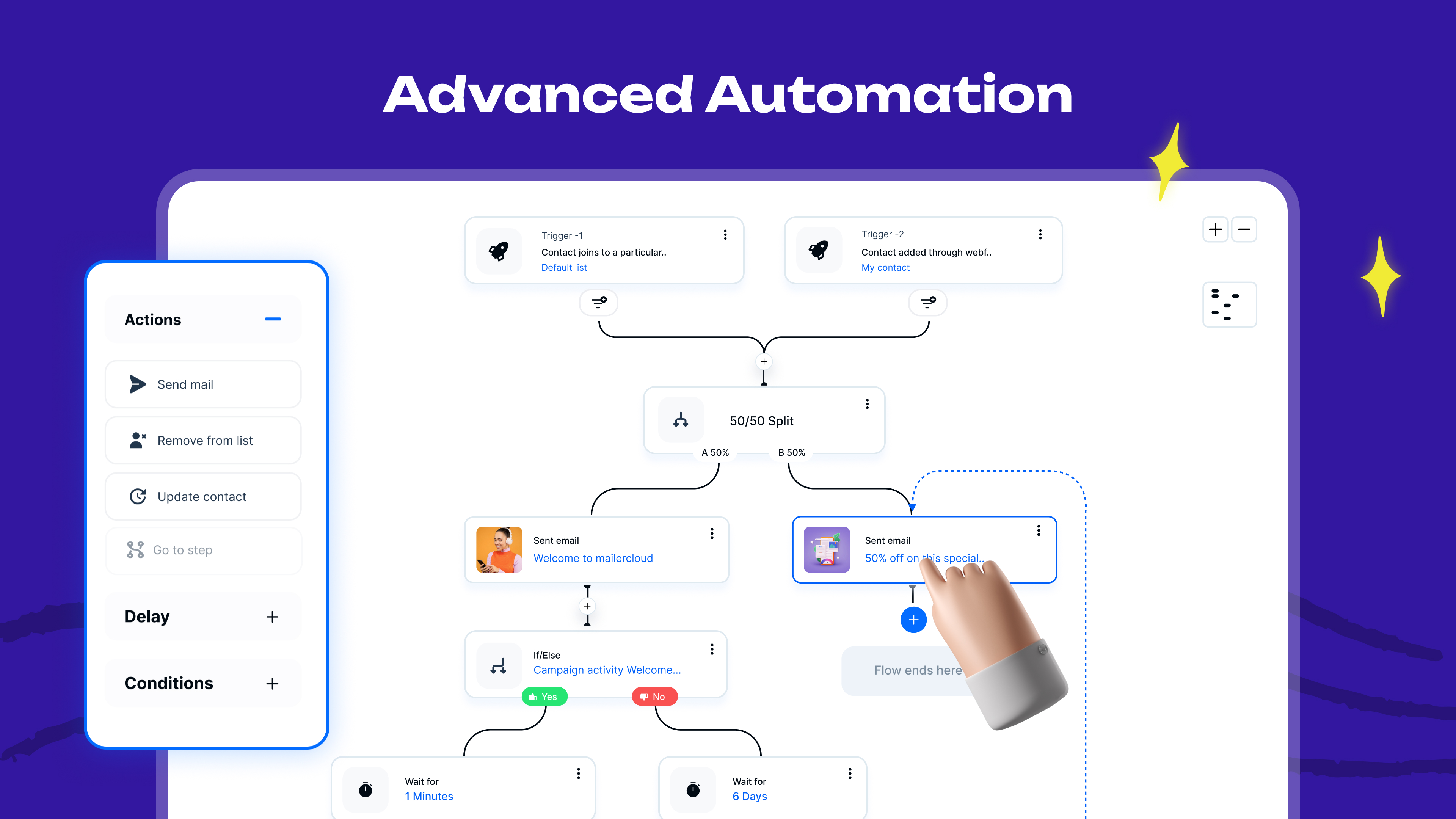 Mailercloud Advanced Automation