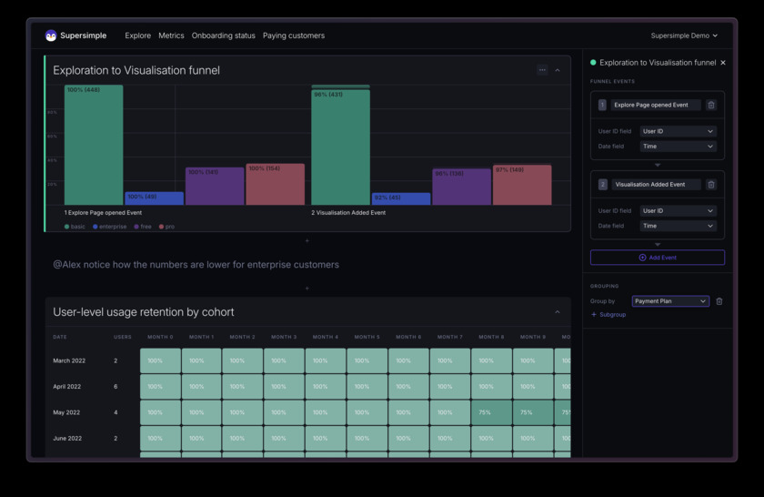 Supersimple.io Landing Page