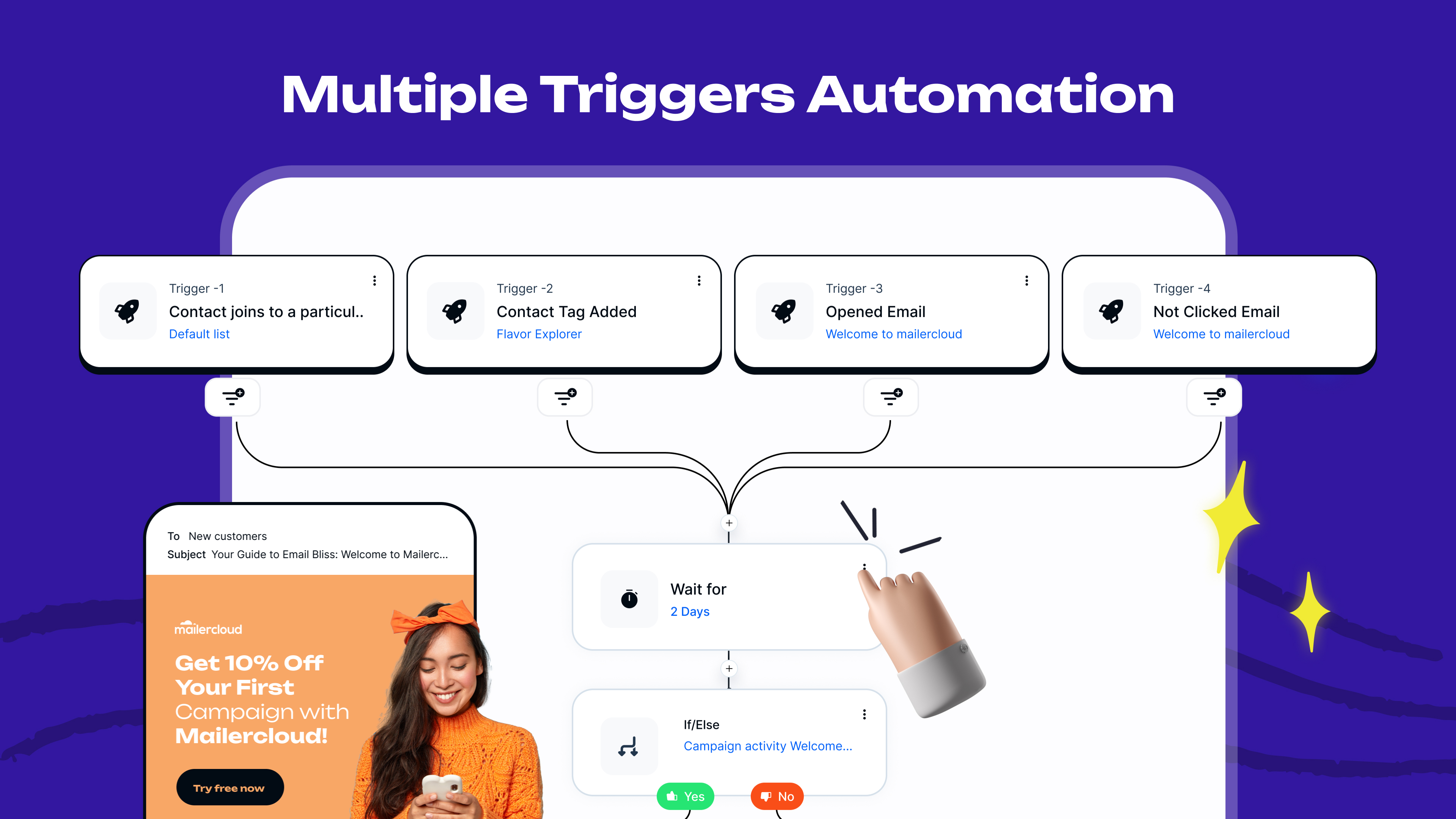 Mailercloud Multiple Triggers Automation