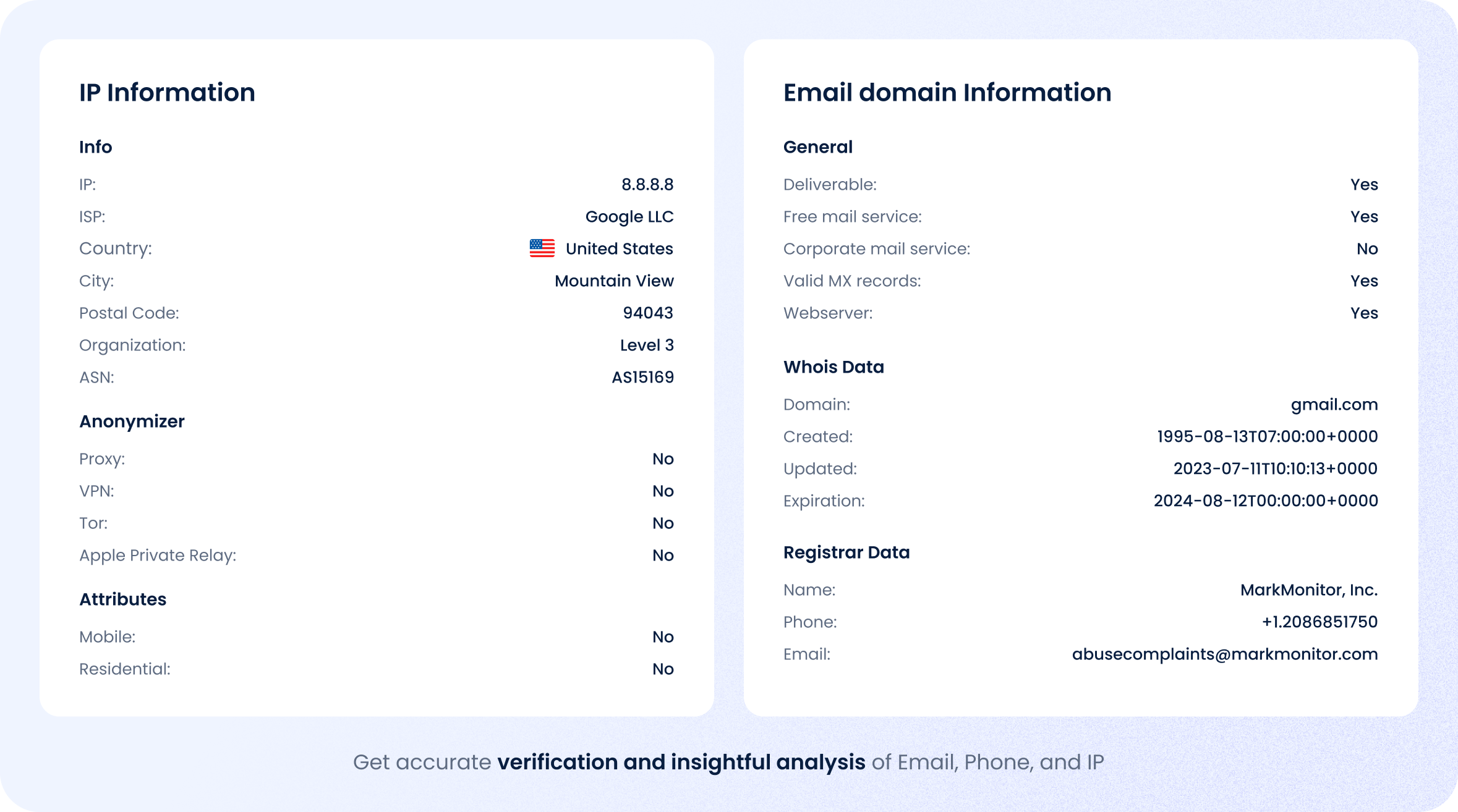 RiskSeal.io Name verification and face match
