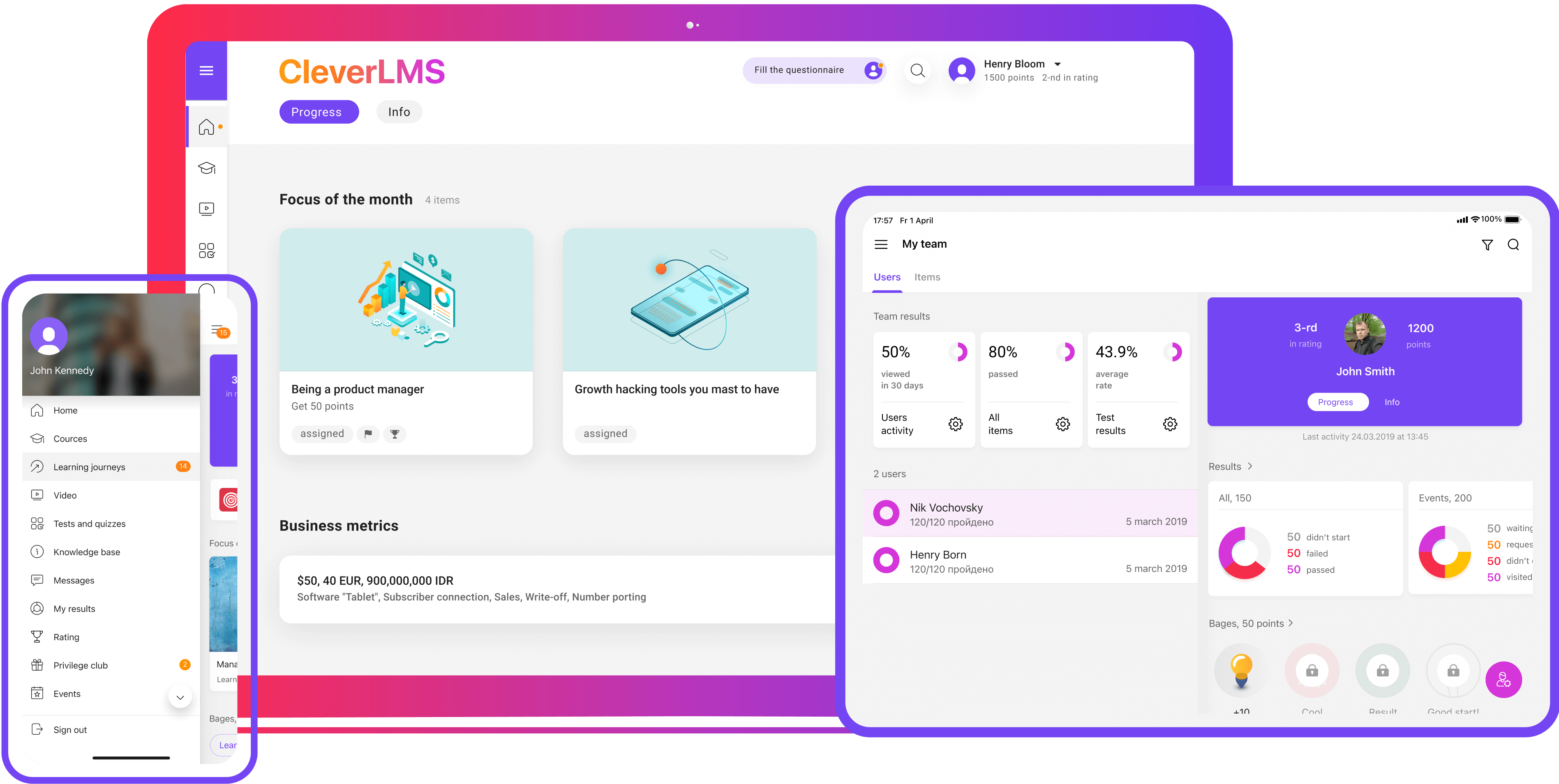 CleverLMS Learning platform