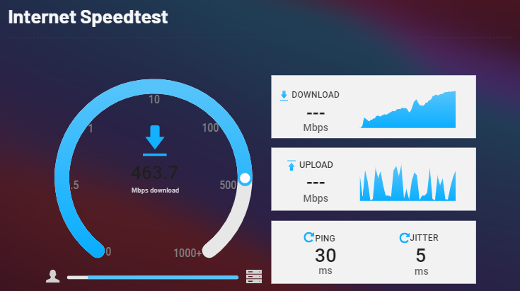 nettest.in Internet Speedtest