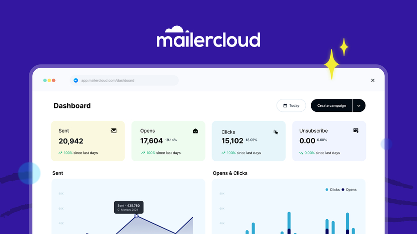Mailercloud Landing Page