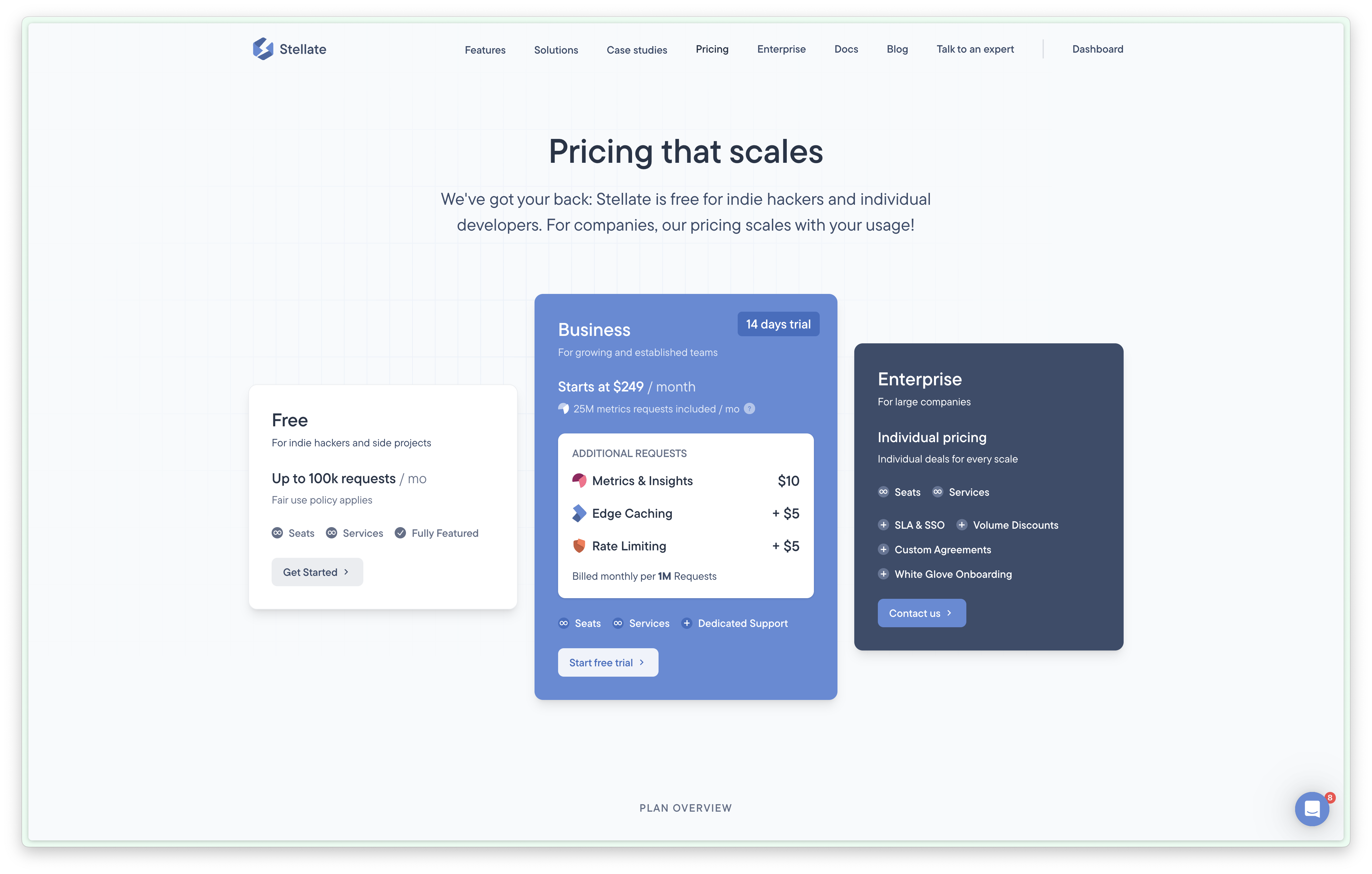 Stellate.co Pricing Page
