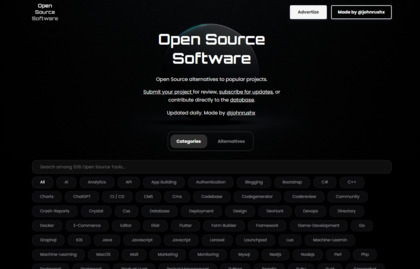 OssSoftware.org image