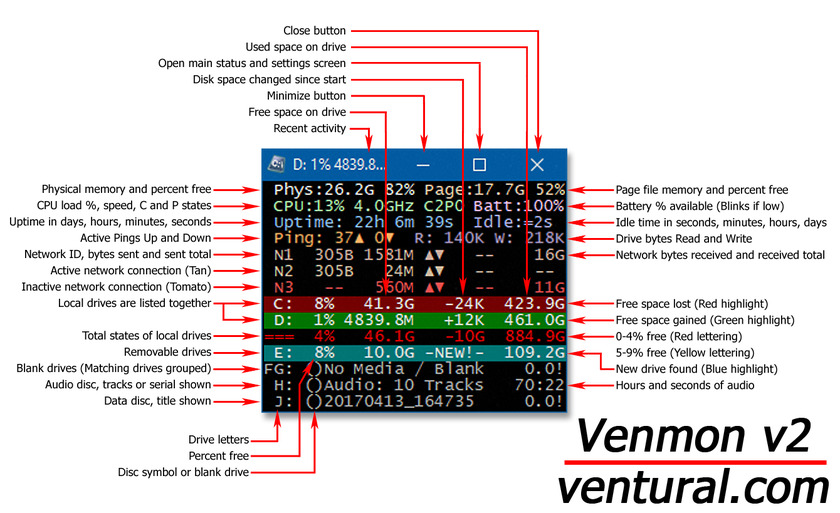 Venmon Mini Window