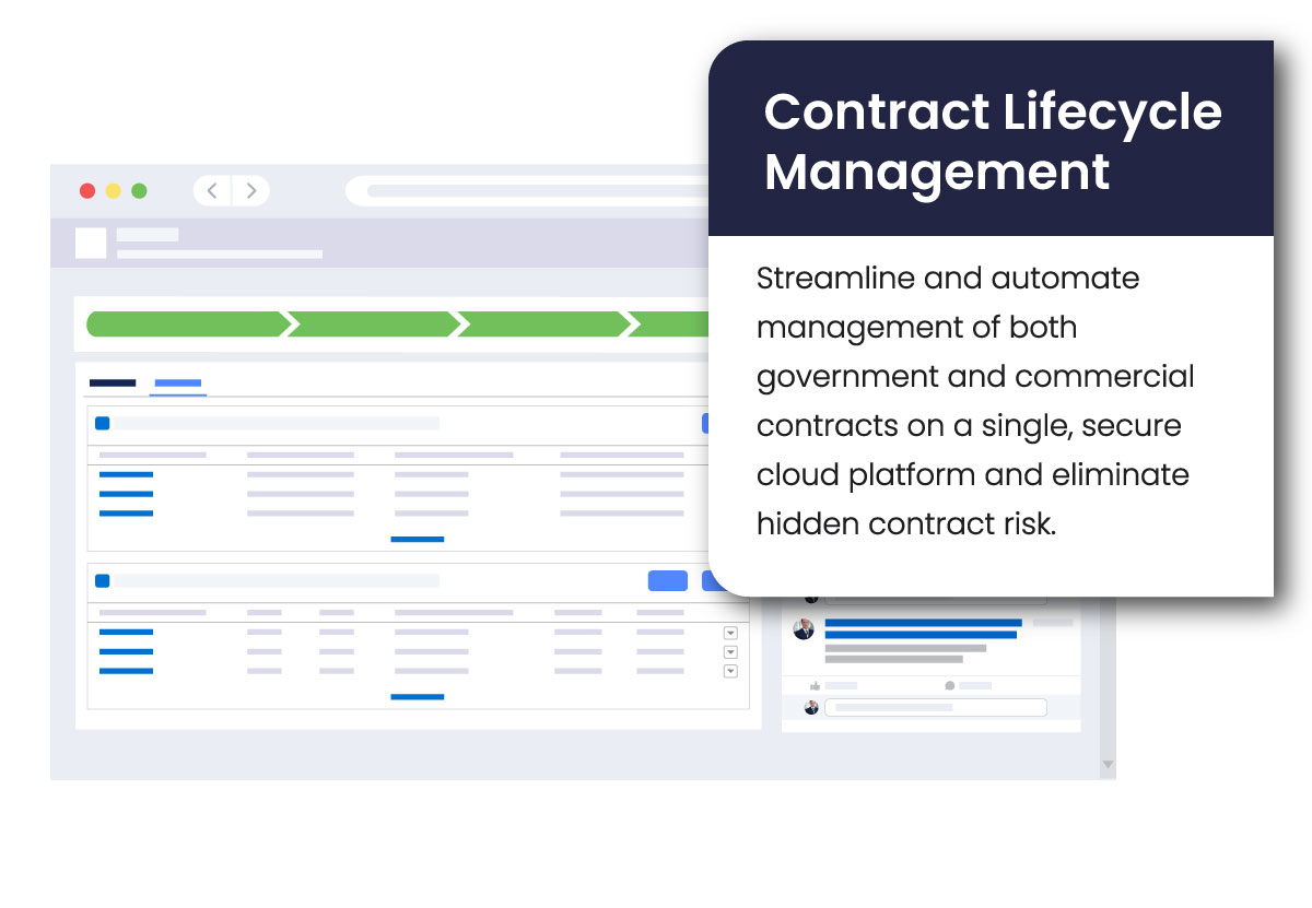 TechnoMile Contracts Suite Contract Lifecycle Management 