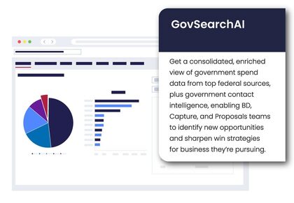 TechnoMile GovSearchAi Suite image