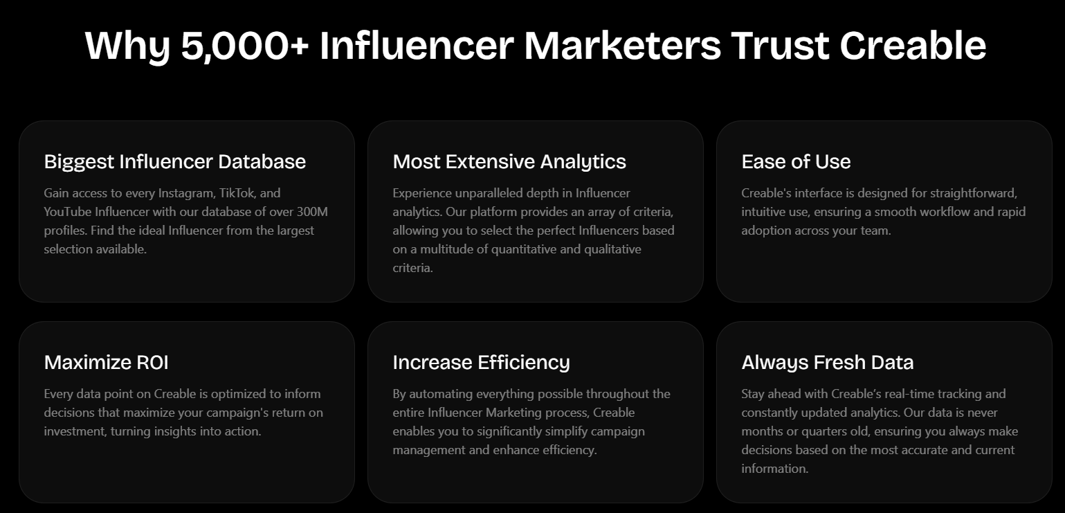 Creable Why 5,000+ Influencer Marketers Trust Creable