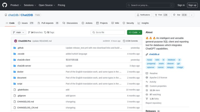 Chat2DB Pro Landing Page