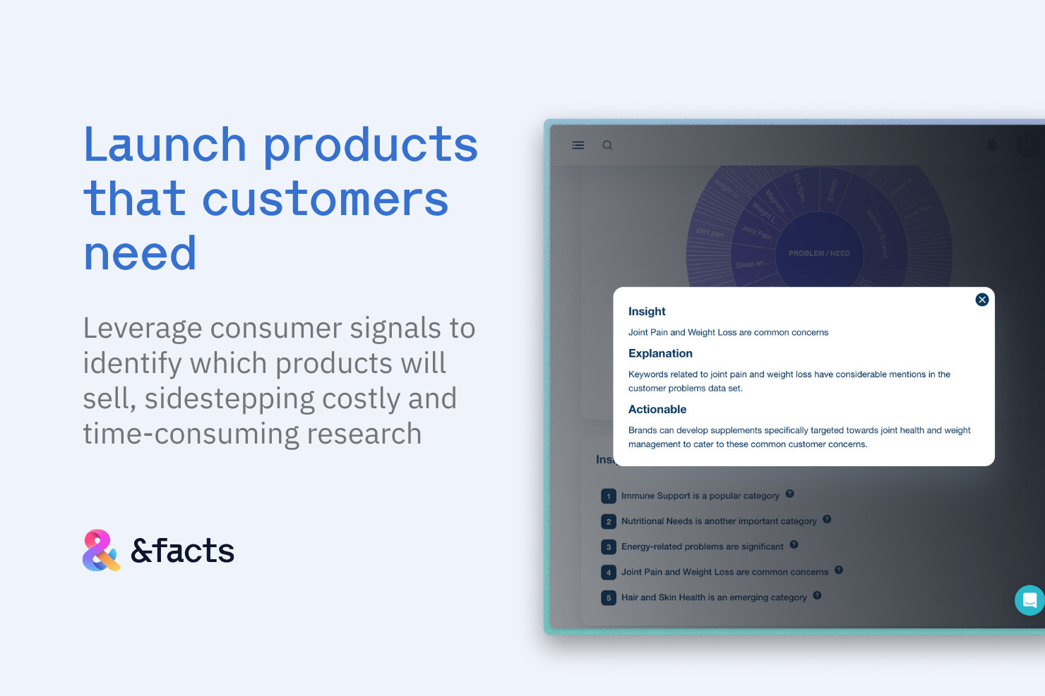 &facts Launch products that customers need