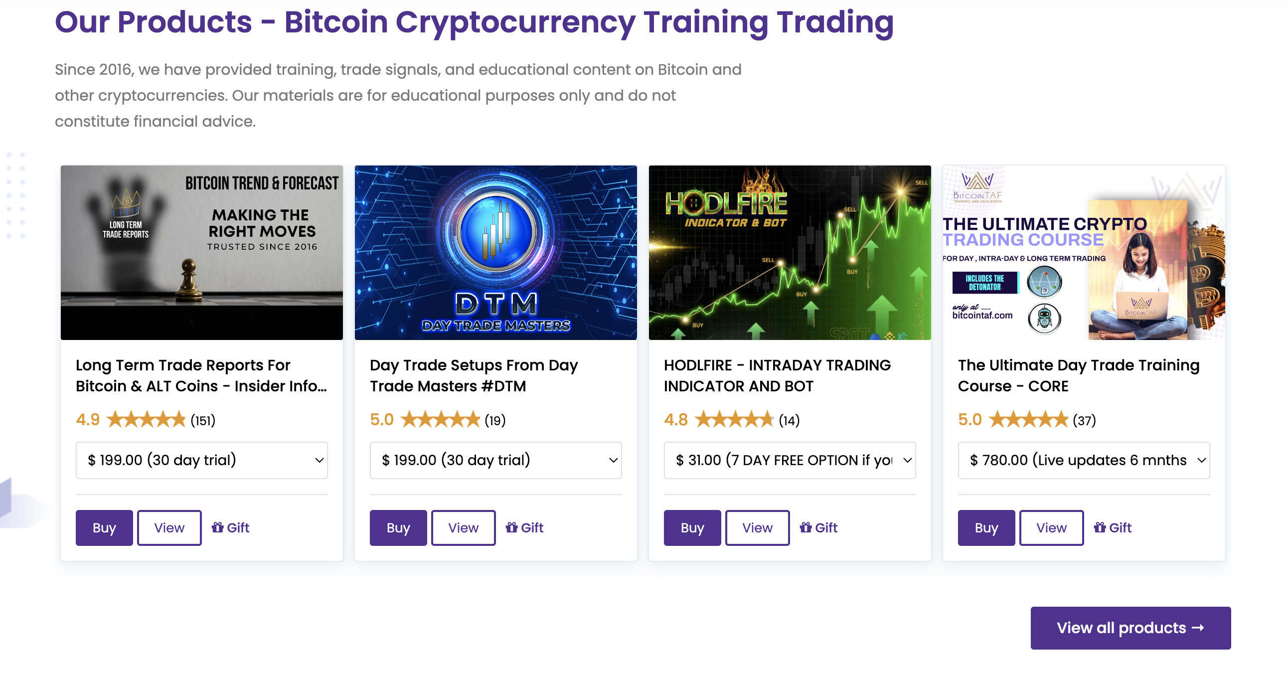 Bitcointaf BitcoinTAF Online Store 