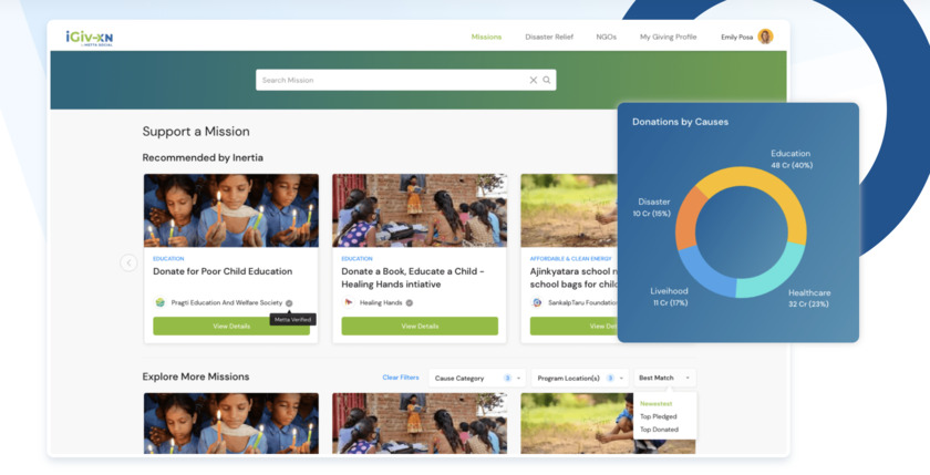 iGiv-XN Landing Page